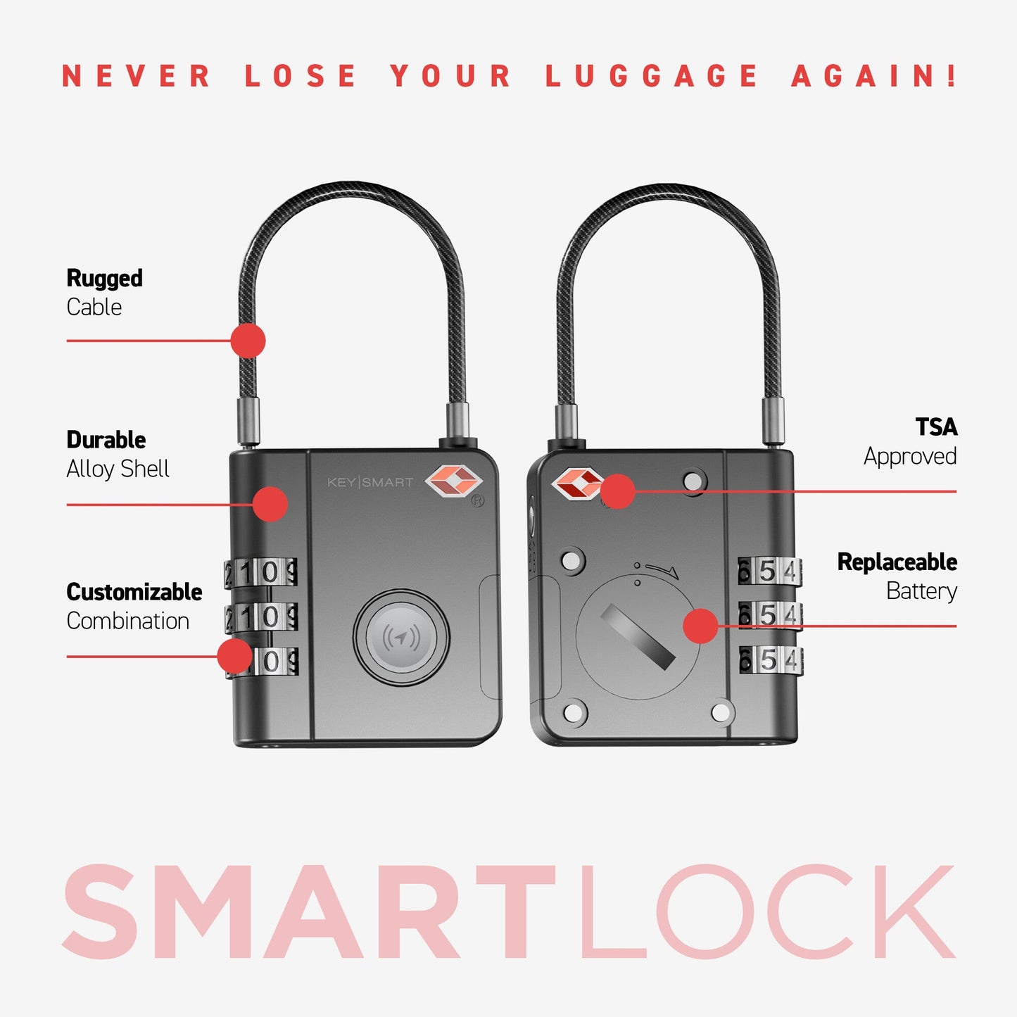 KeySmart SmartLock Luggage Tracking Device