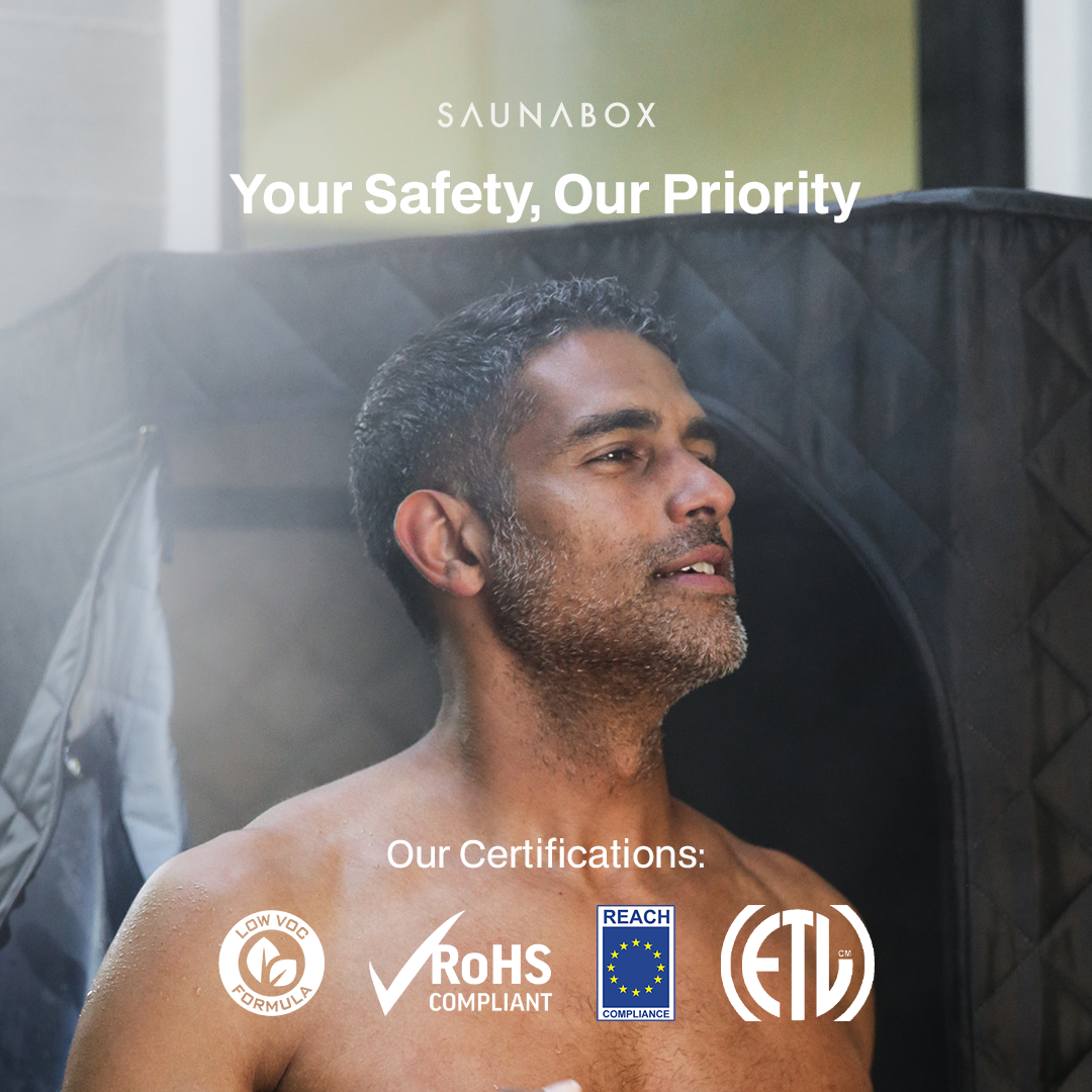 SaunaBox SmartSteam Kit Pro