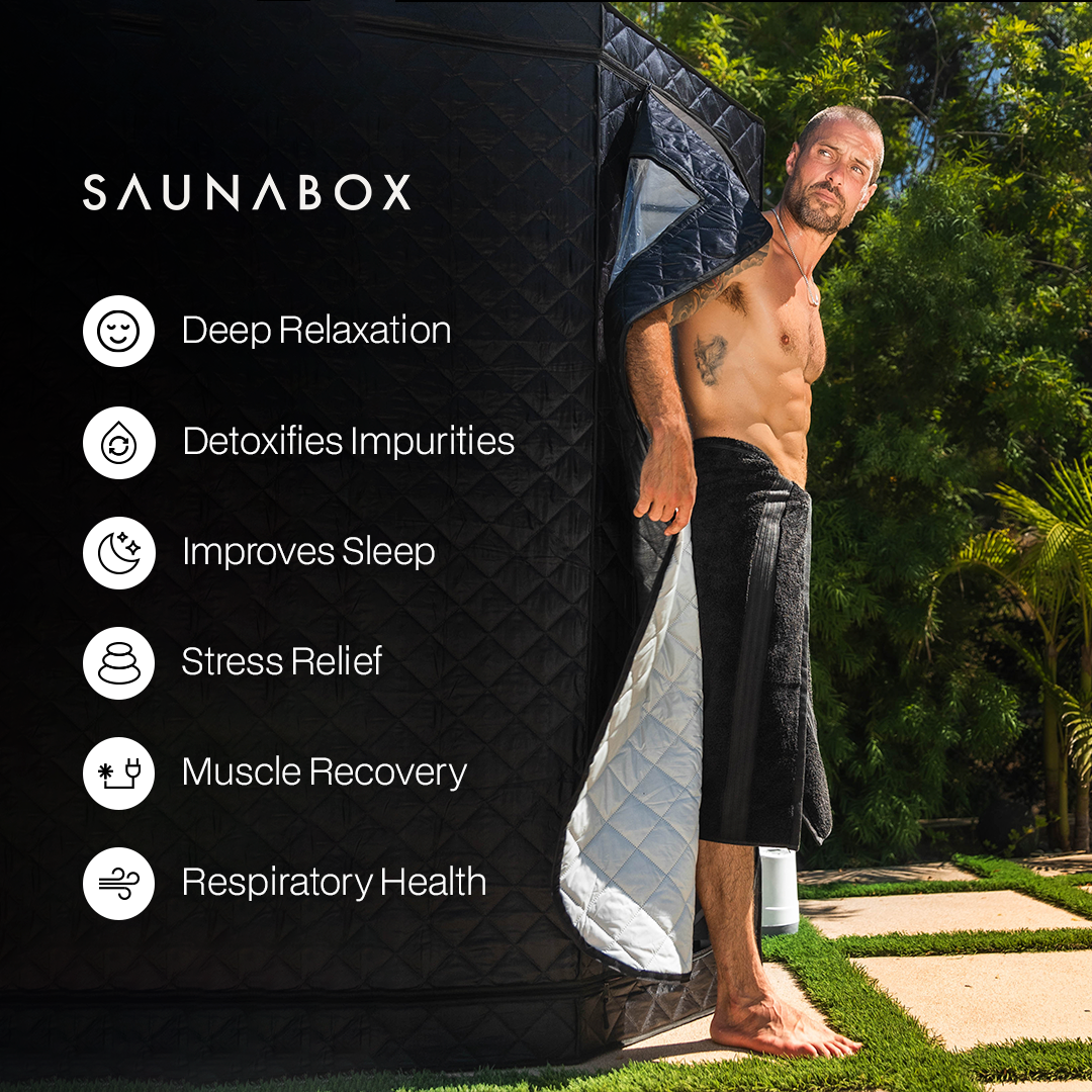 SaunaBox SmartSteam Kit Pro