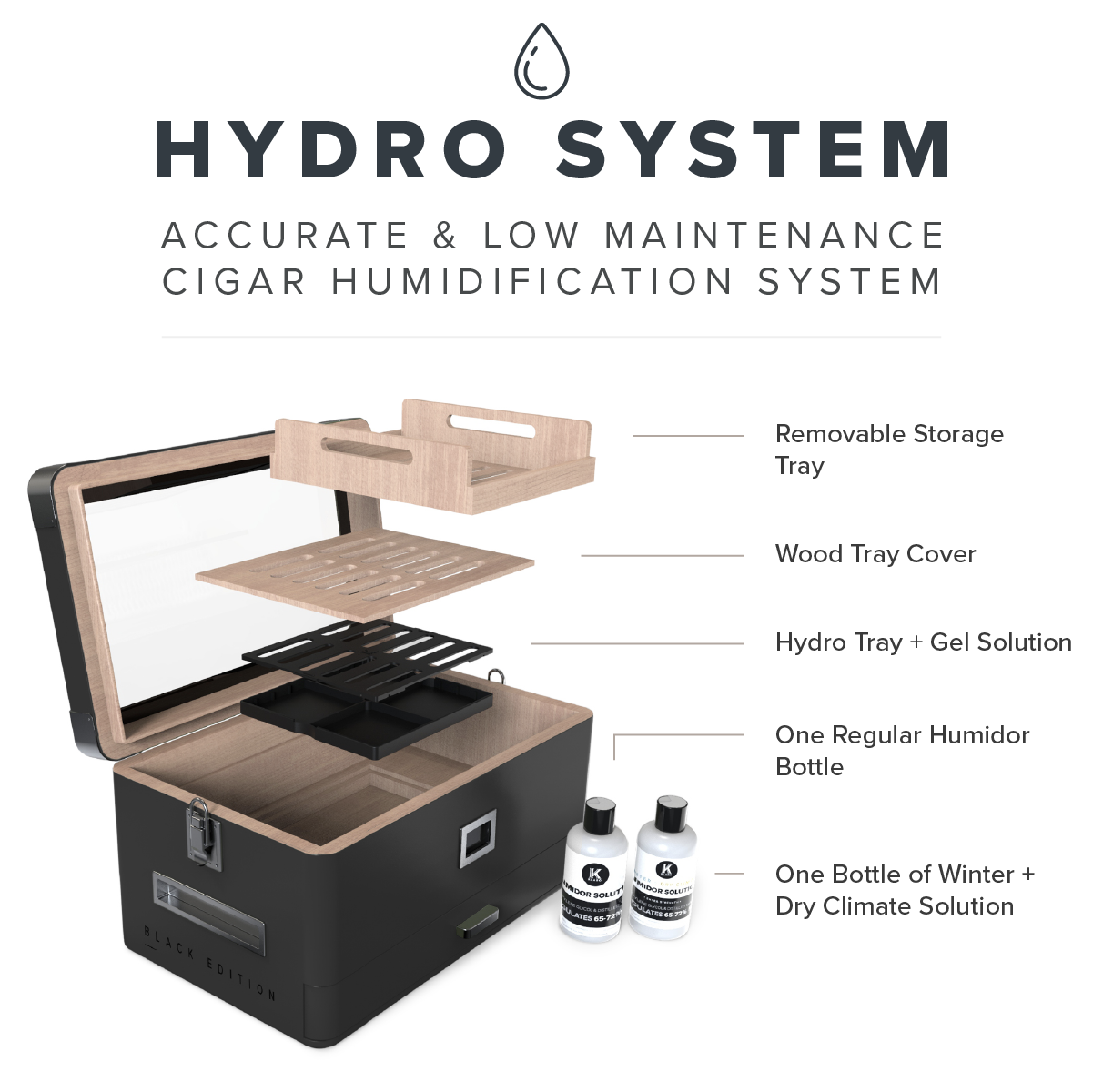 Klaro Military Edition Humidor