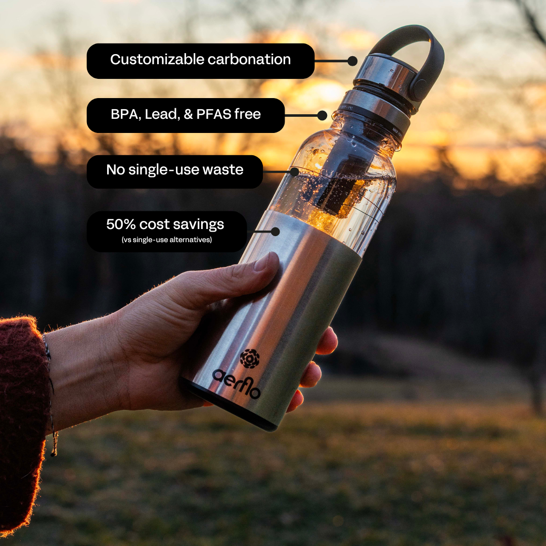 Aerflo Aer1 Sparkling Water System