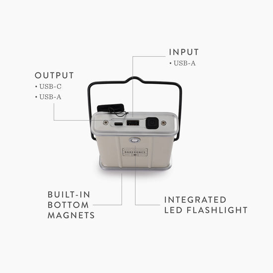BareBones Power Bank