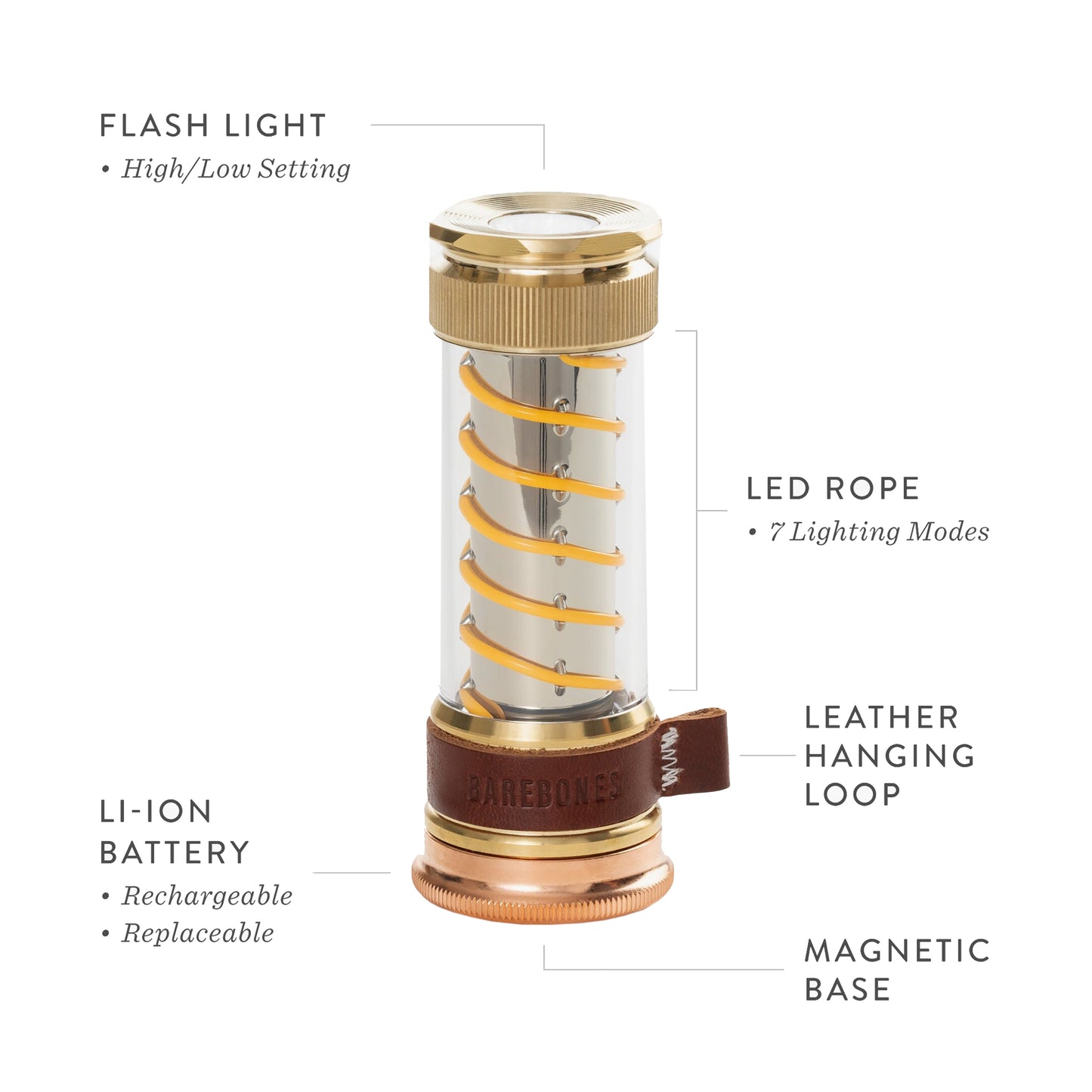 Barebones Edison Light Stick