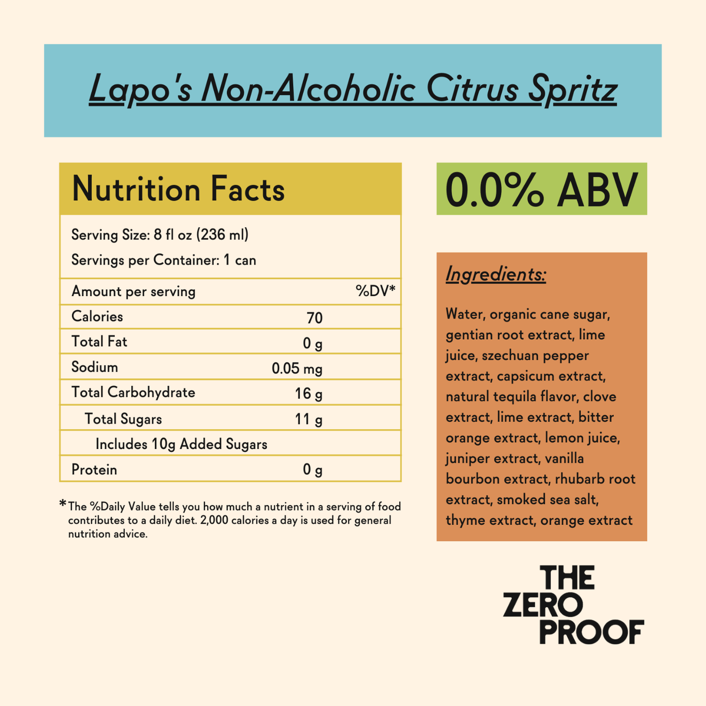 Lapo's Citrus Spritz