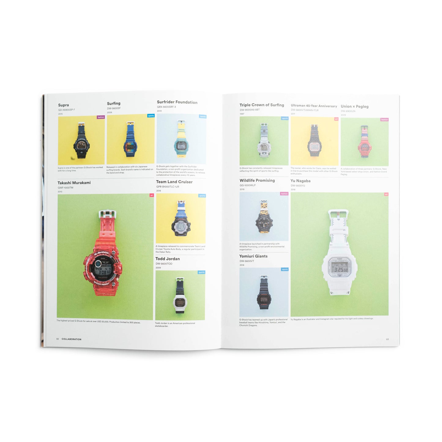 Magazine B: G-Shock