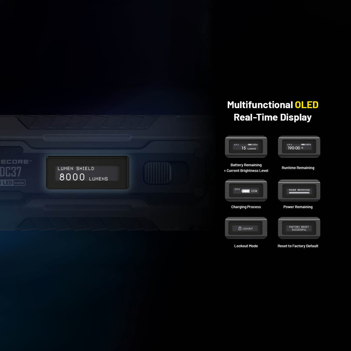 Nitecore EDC37 Rechargeable Flat Flashlight