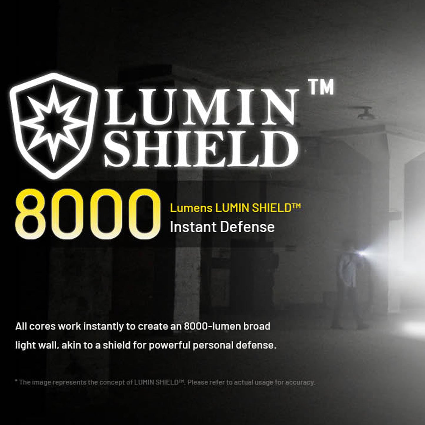 Nitecore EDC37 Rechargeable Flat Flashlight