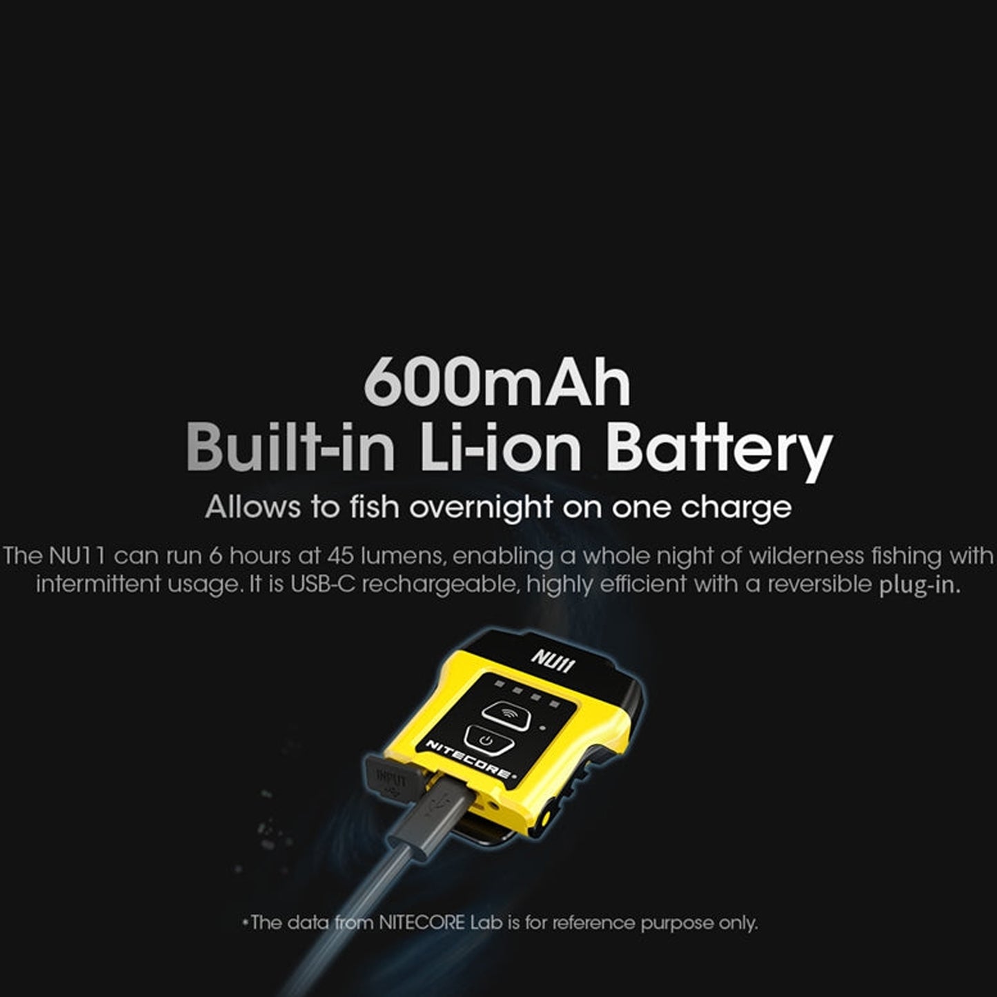 Nitecore NU11 Motion Sensing Clip-On Cap Light