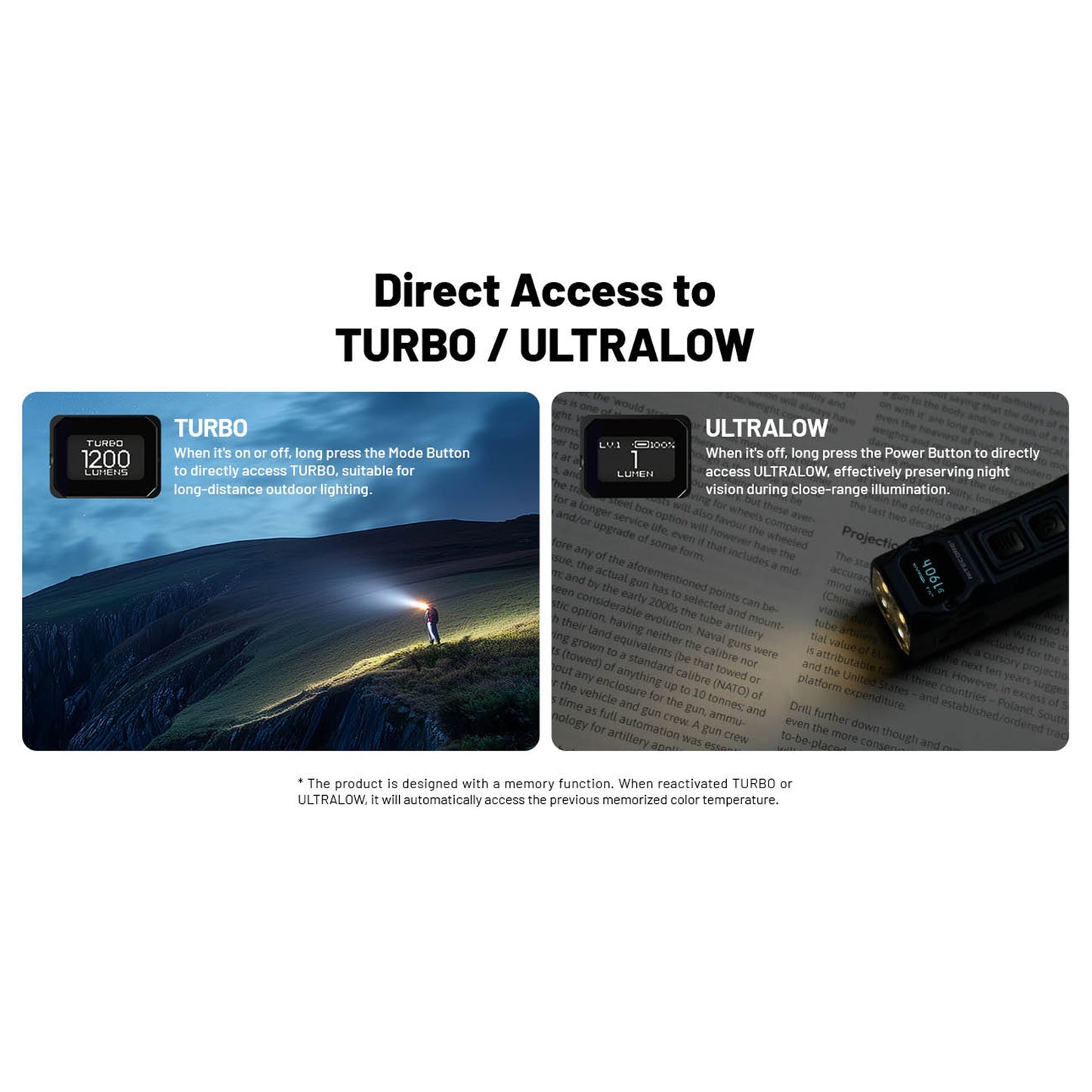 Nitecore TUP2 Keychain Flashlight