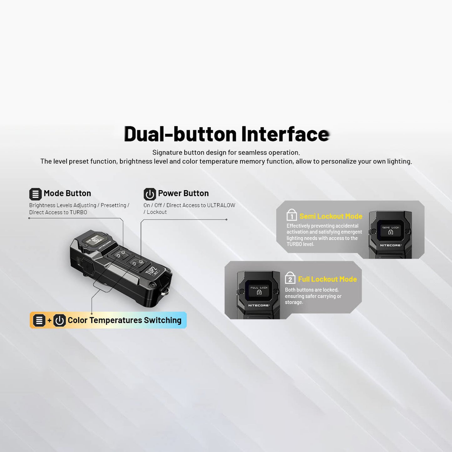 Nitecore TUP2 Keychain Flashlight