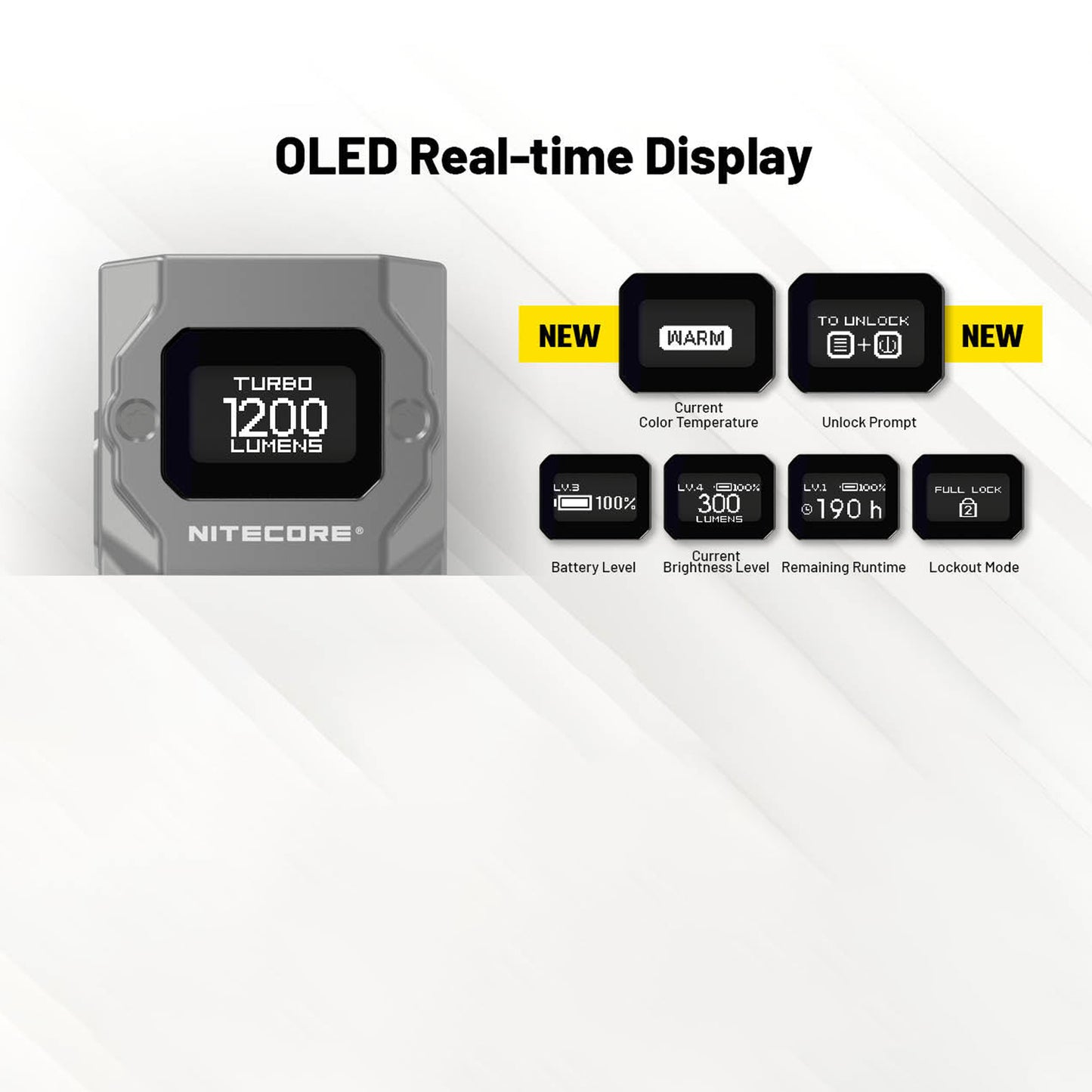 Nitecore TUP2 Keychain Flashlight