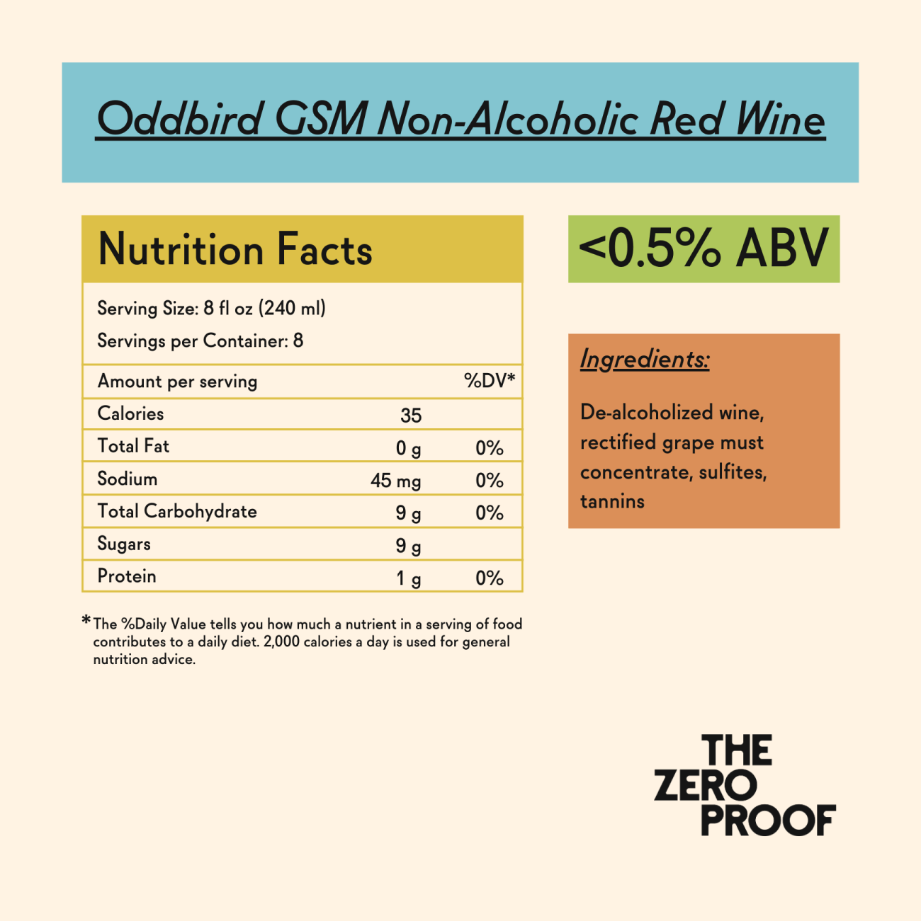 Oddbird GSM Non-Alcoholic Red Wine