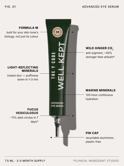 The Y Code Advanced Eye Serum