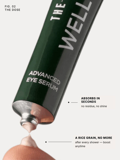 The Y Code Advanced Eye Serum