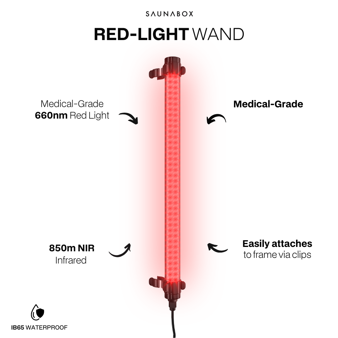 SaunaBox SmartSteam Pro With Red-Light Therapy