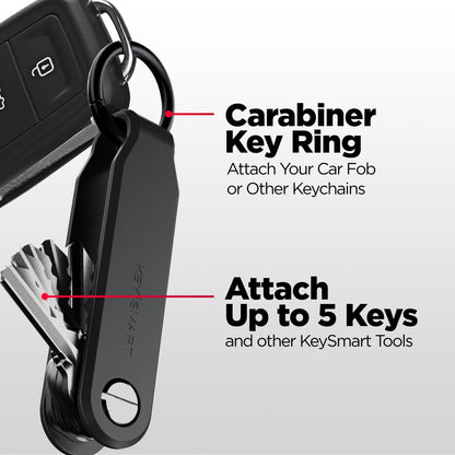 Keysmart Loop