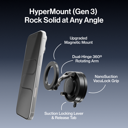 Statik HyperMount™ (Gen 3)