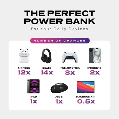 Statik SmartCharge Global Magnetic PowerBank