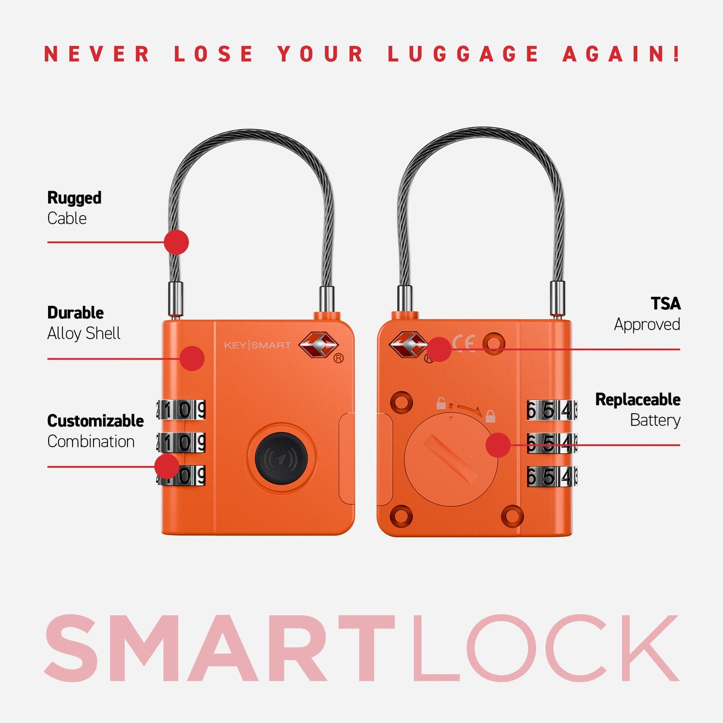 KeySmart SmartLock Luggage Tracking Device