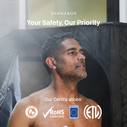 SaunaBox SmartSteam Kit Pro