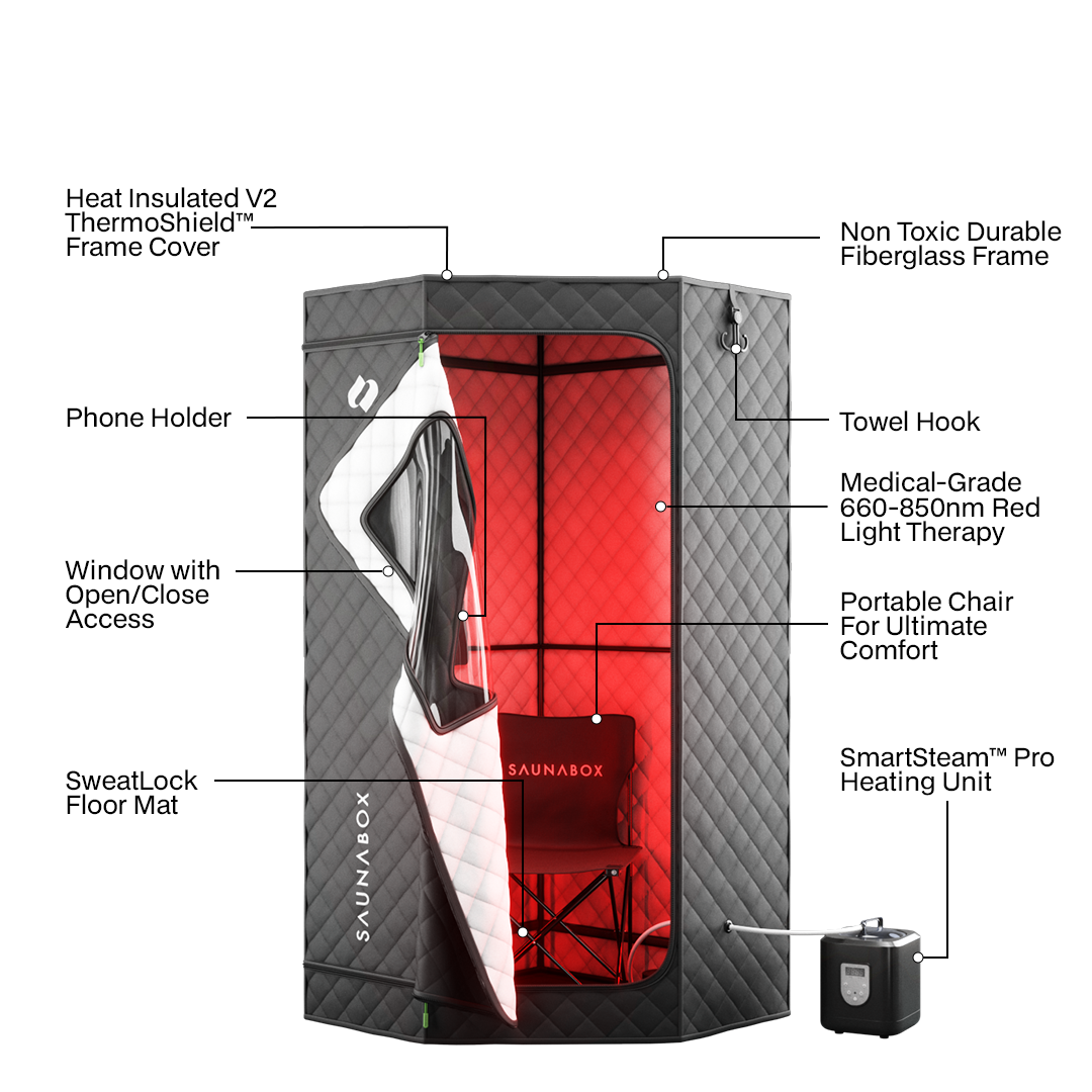 SaunaBox SmartSteam Pro With Red-Light Therapy