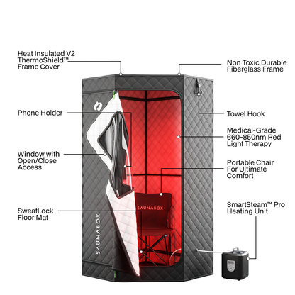 SaunaBox SmartSteam Pro With Red-Light Therapy
