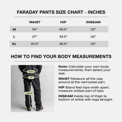 SLNT Made In The USA Faraday Pants