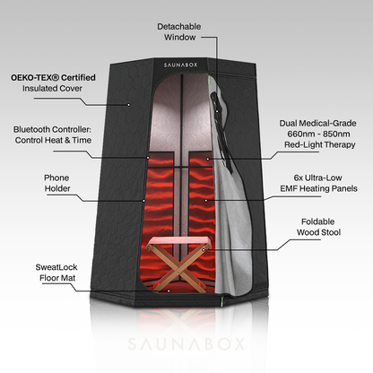 SaunaBox Pulse PRO Infrared Sauna with Red-light Therapy