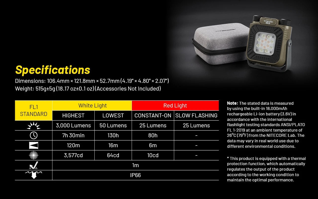Nitecore NWL30 3-in-1 Outdoor Lantern & Mosquito Repeller