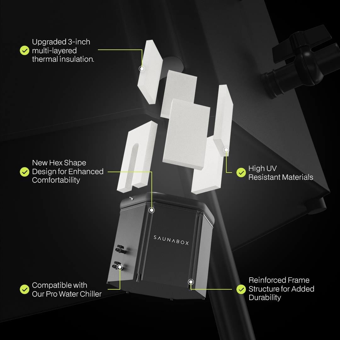 SaunaBox PlungeBox PRO