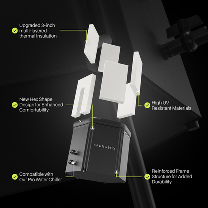 SaunaBox PlungeBox PRO
