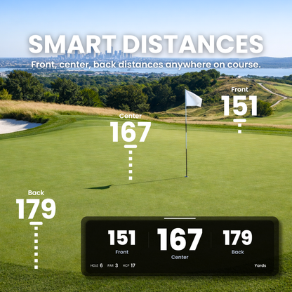 Pinned Golf The Caddie GPS Tablet