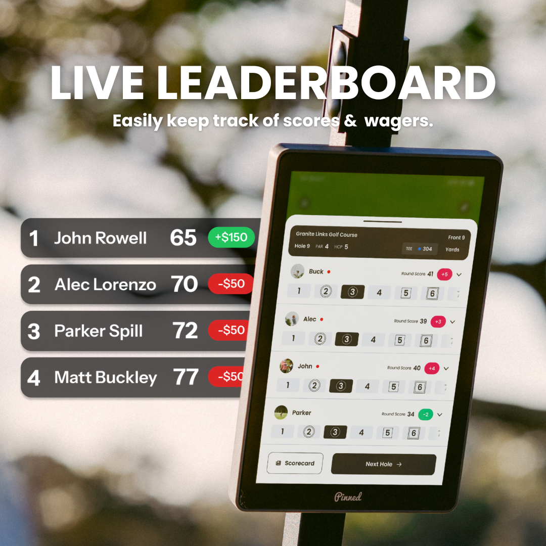 Pinned Golf The Caddie GPS Tablet
