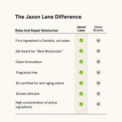 Jaxon Lane Ultimate Anti Aging Moisturizer