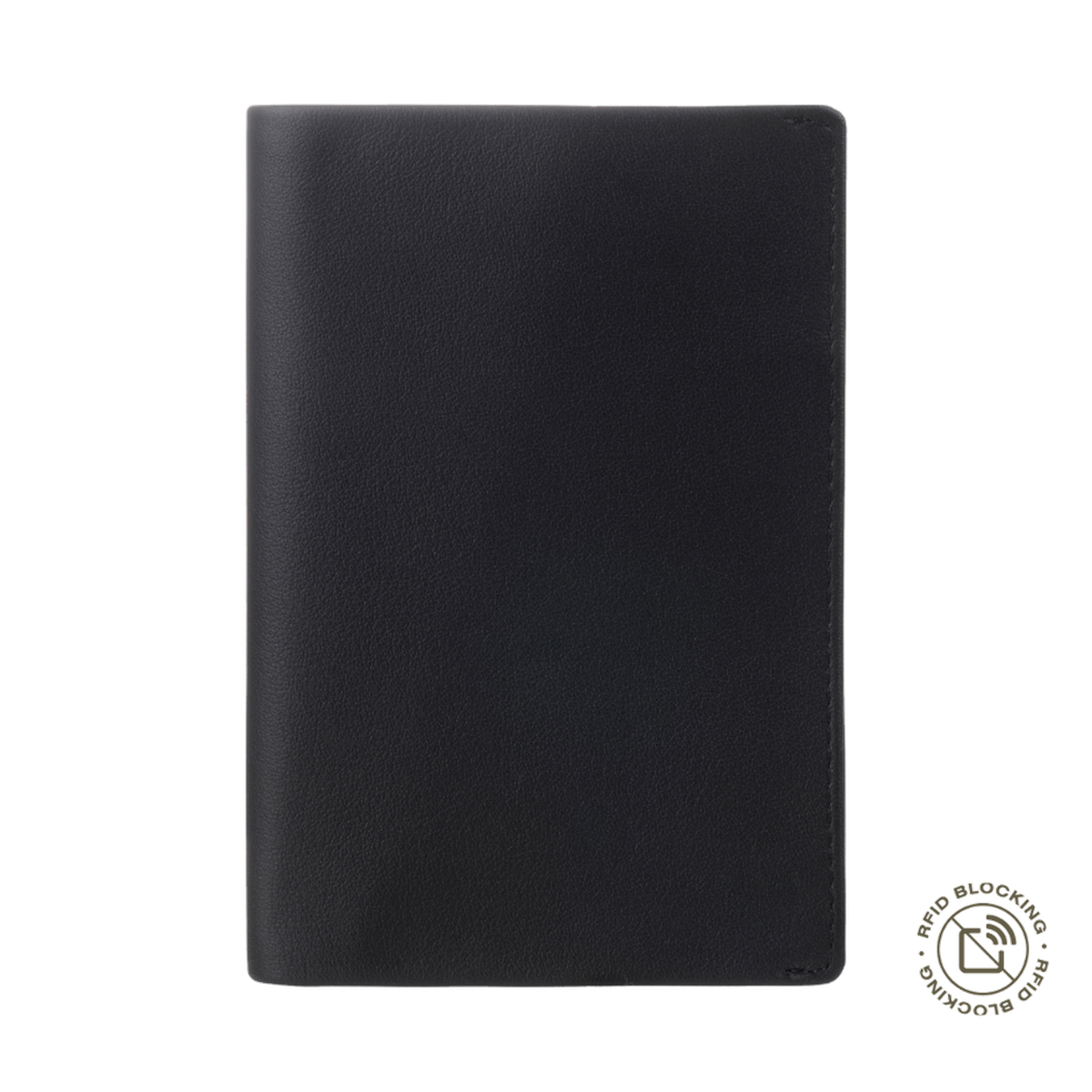 SLNT RFID Passport Wallet