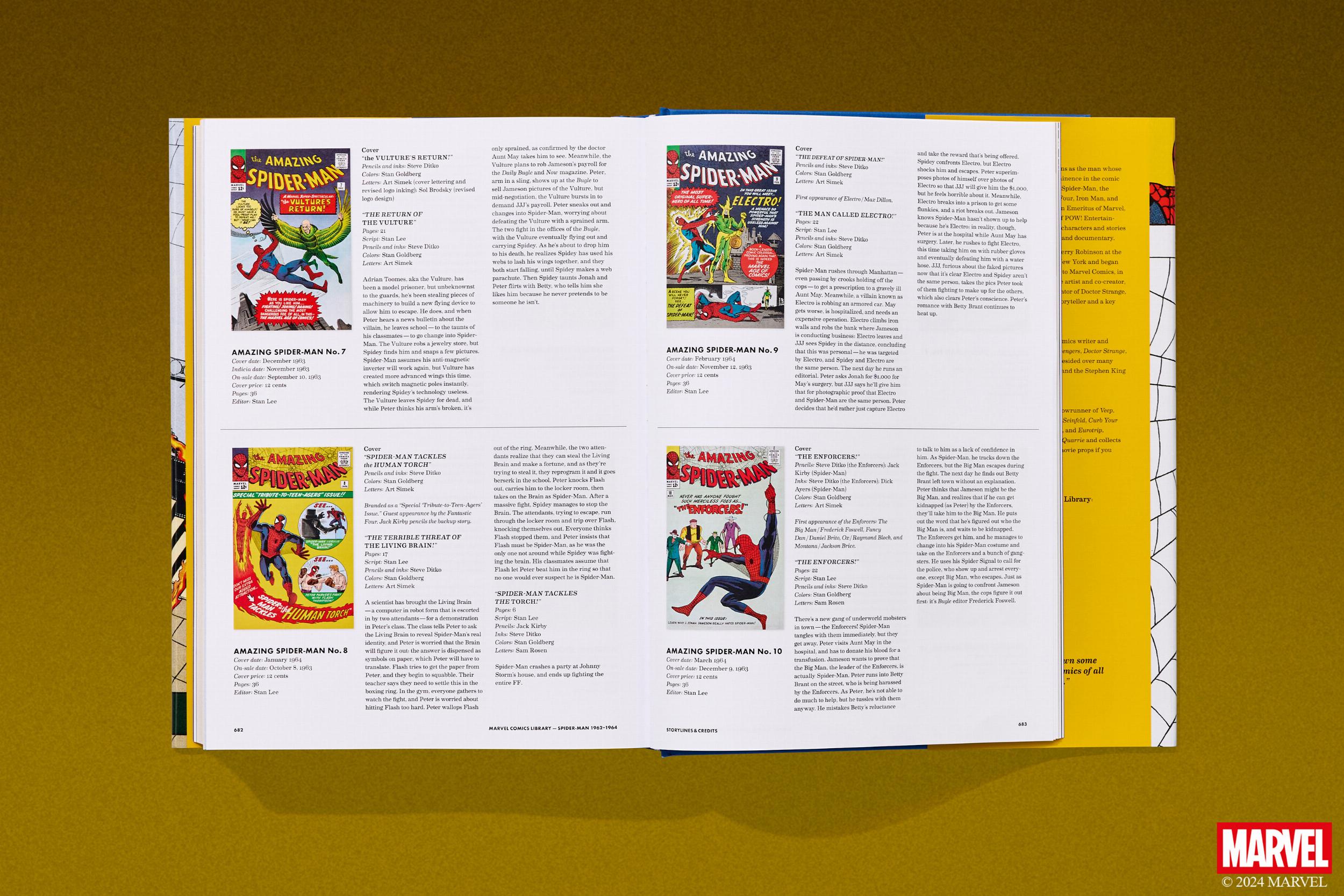 Spider-Man. 1962–1964 | Uncrate Supply