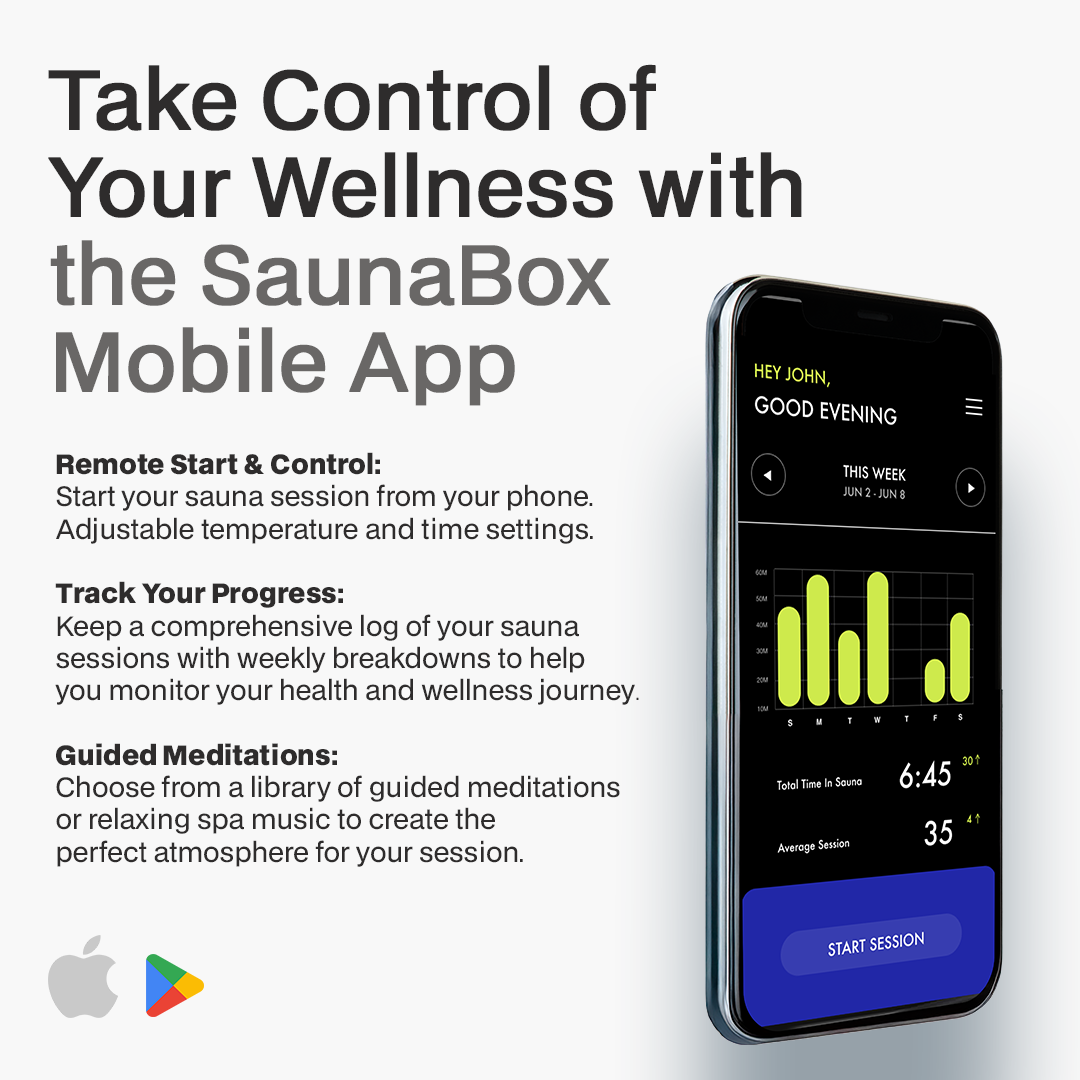 SaunaBox SmartSteam Pro With Red-Light Therapy