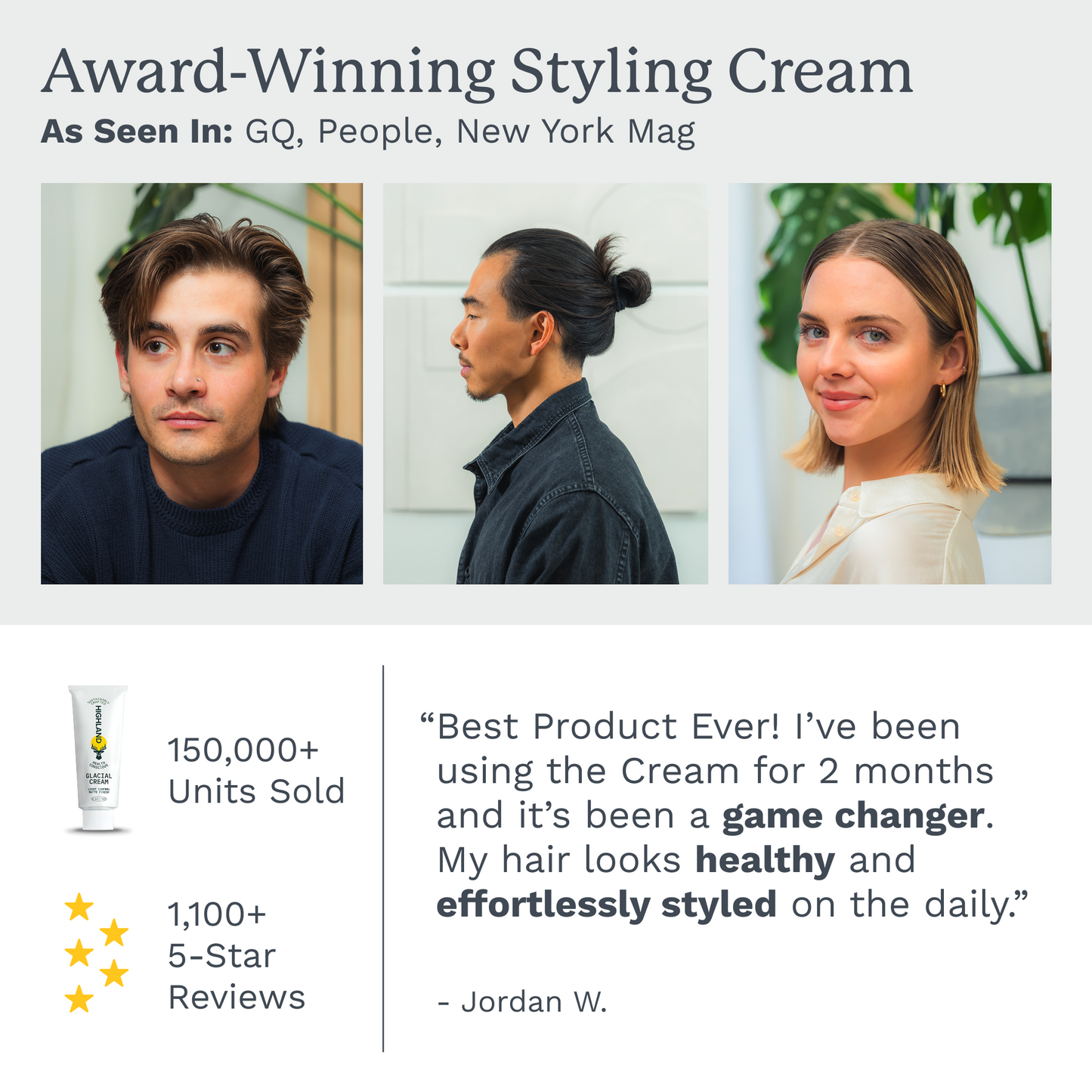 Highland Glacial Cream