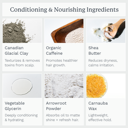 Highland Glacial Cream