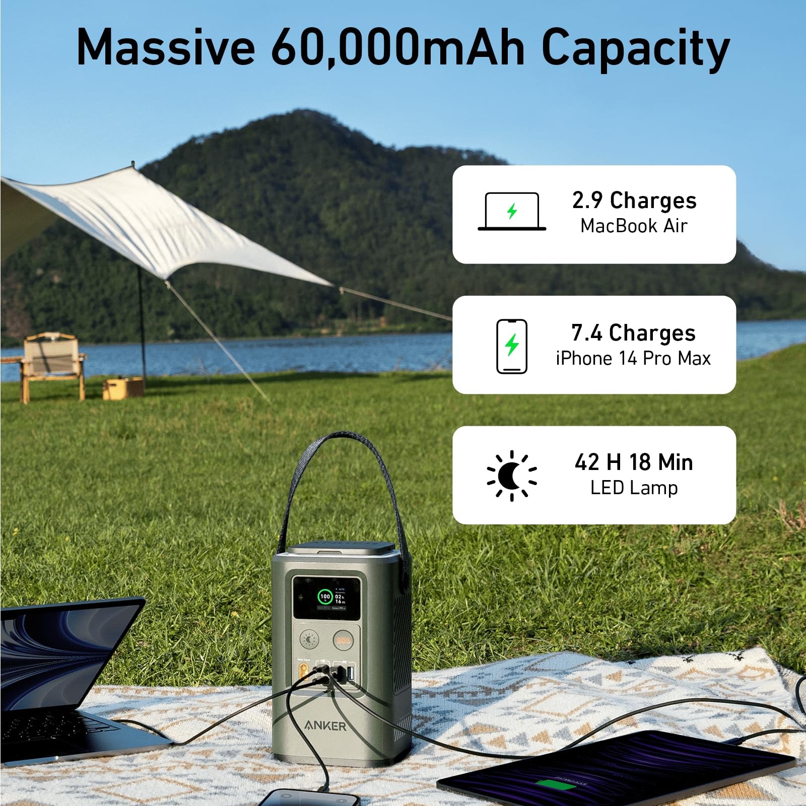 Anker 548 Power Bank | Uncrate Supply