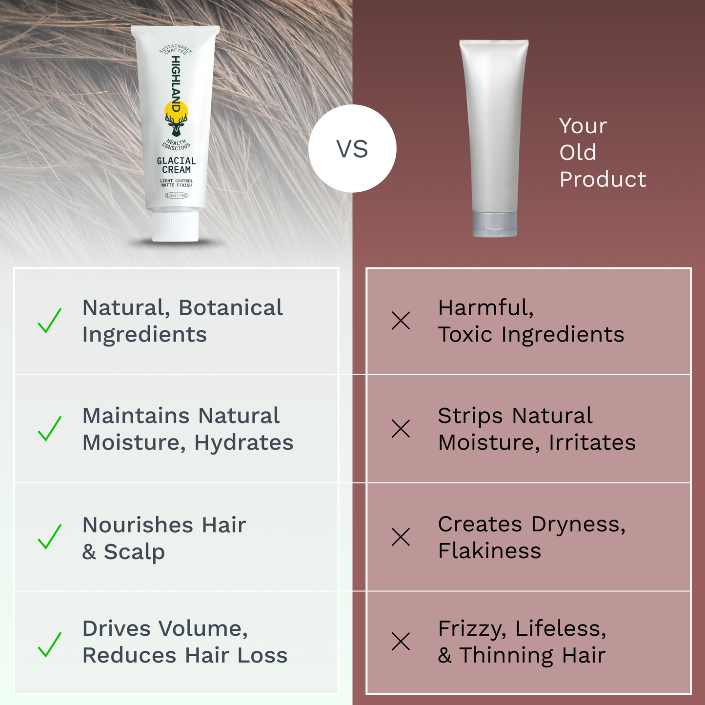 Highland Glacial Cream