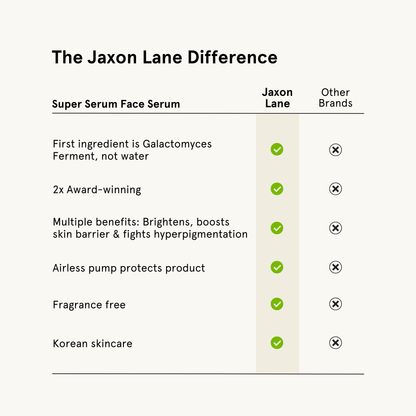Jaxon Lane Super Face Serum