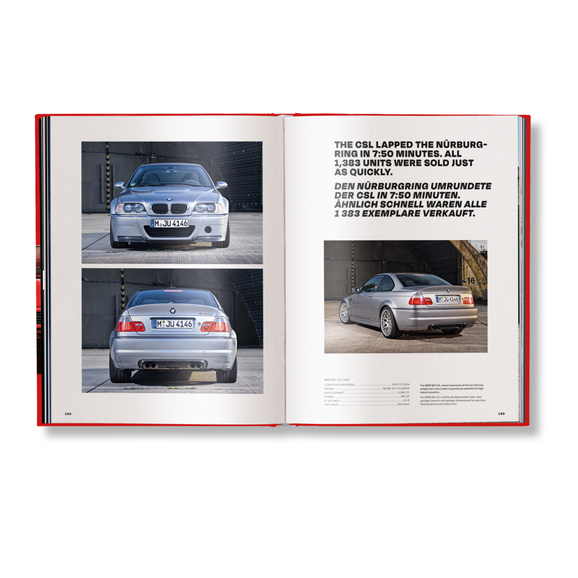 BMW Milestones