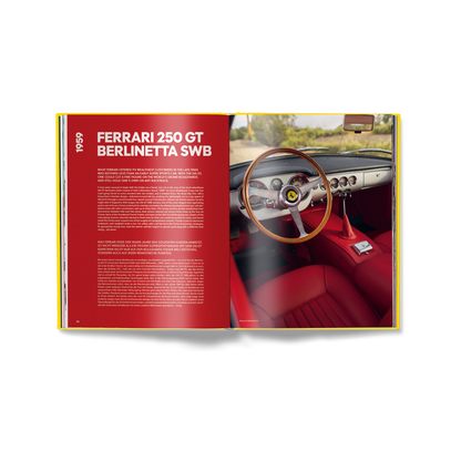 Ferrari Milestones