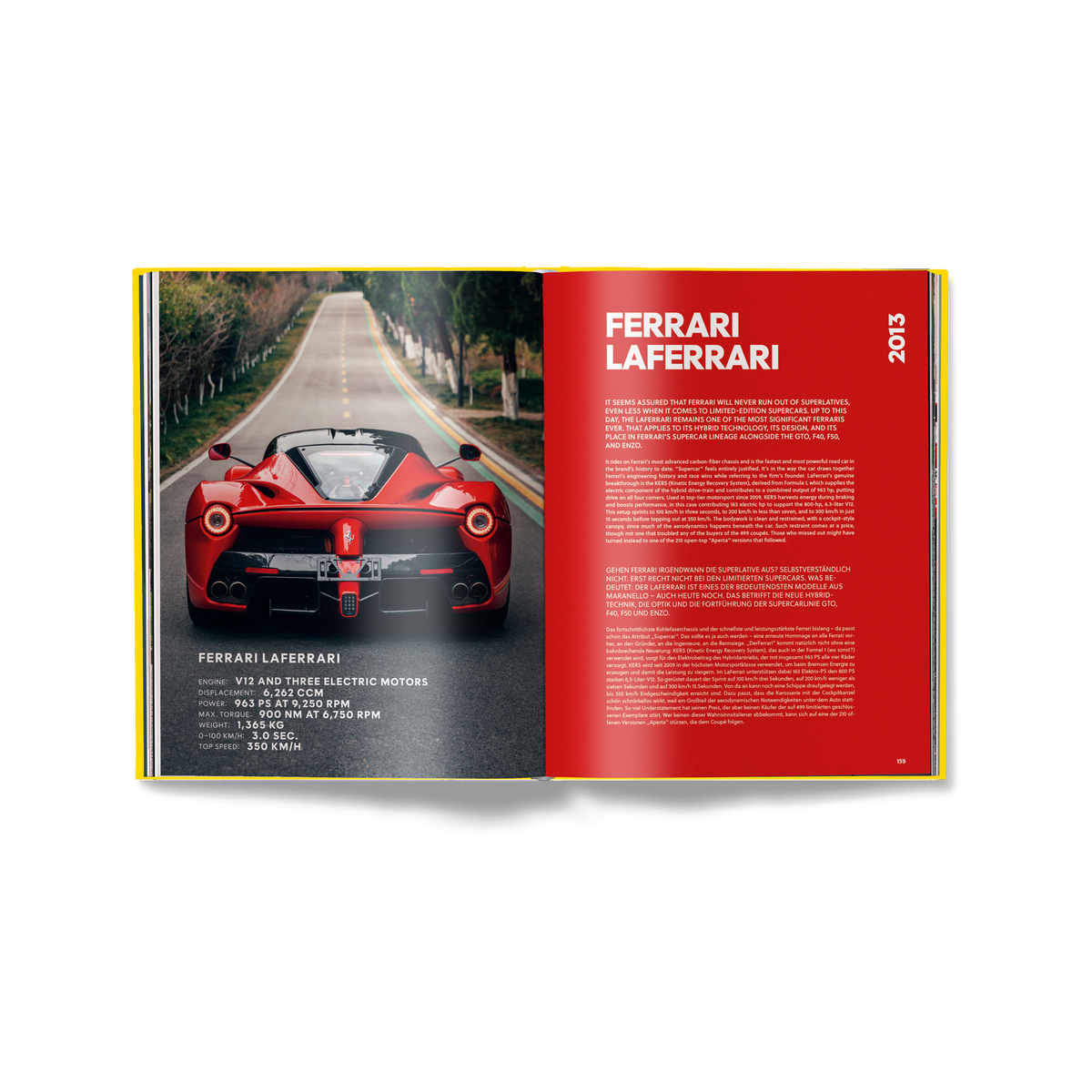 Ferrari Milestones