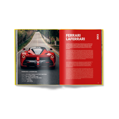 Ferrari Milestones