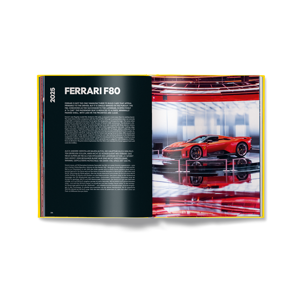 Ferrari Milestones
