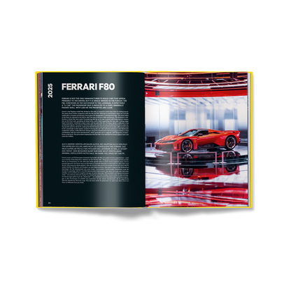 Ferrari Milestones