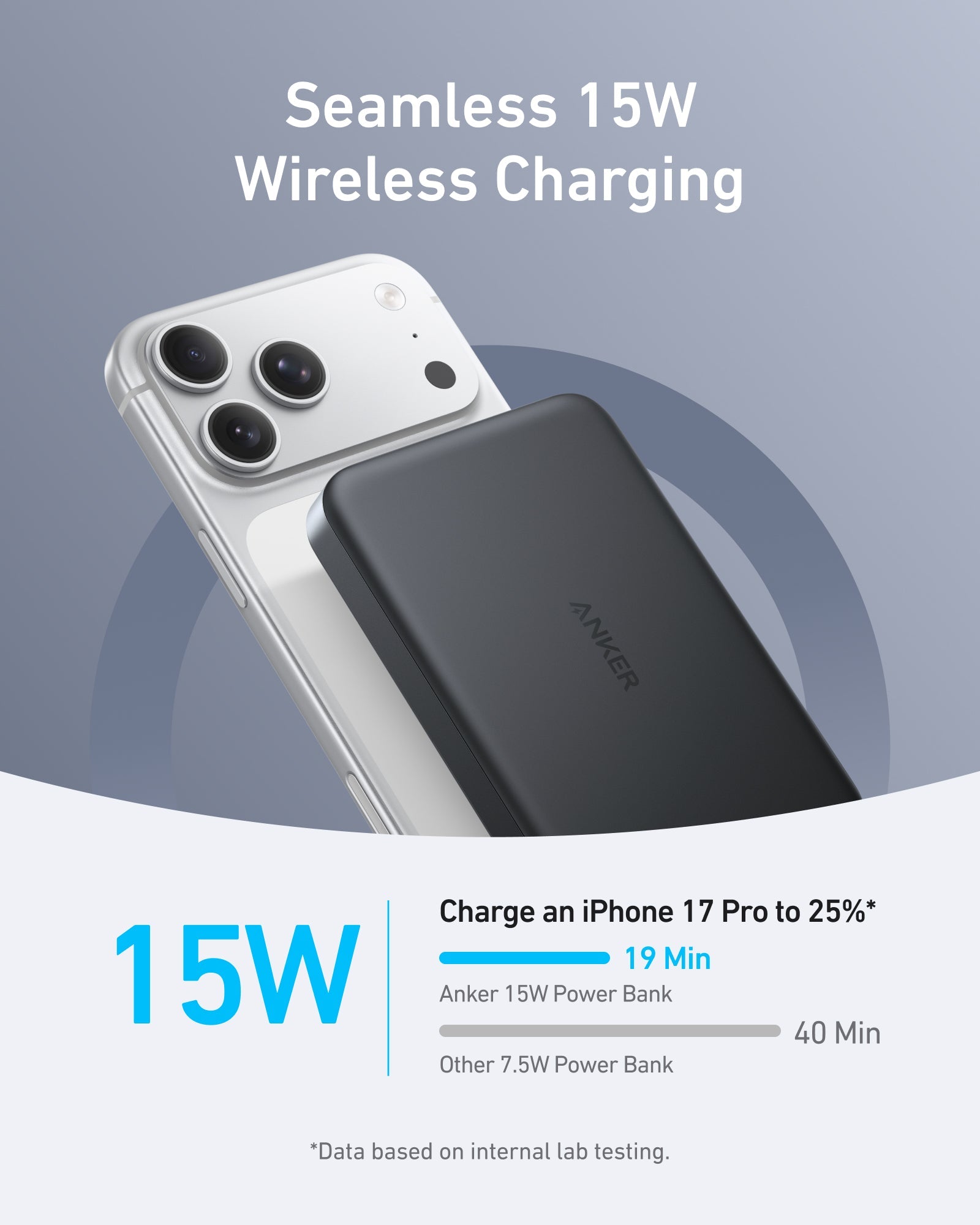 Anker MagGo Power Bank (10K, Slim) | Uncrate Supply