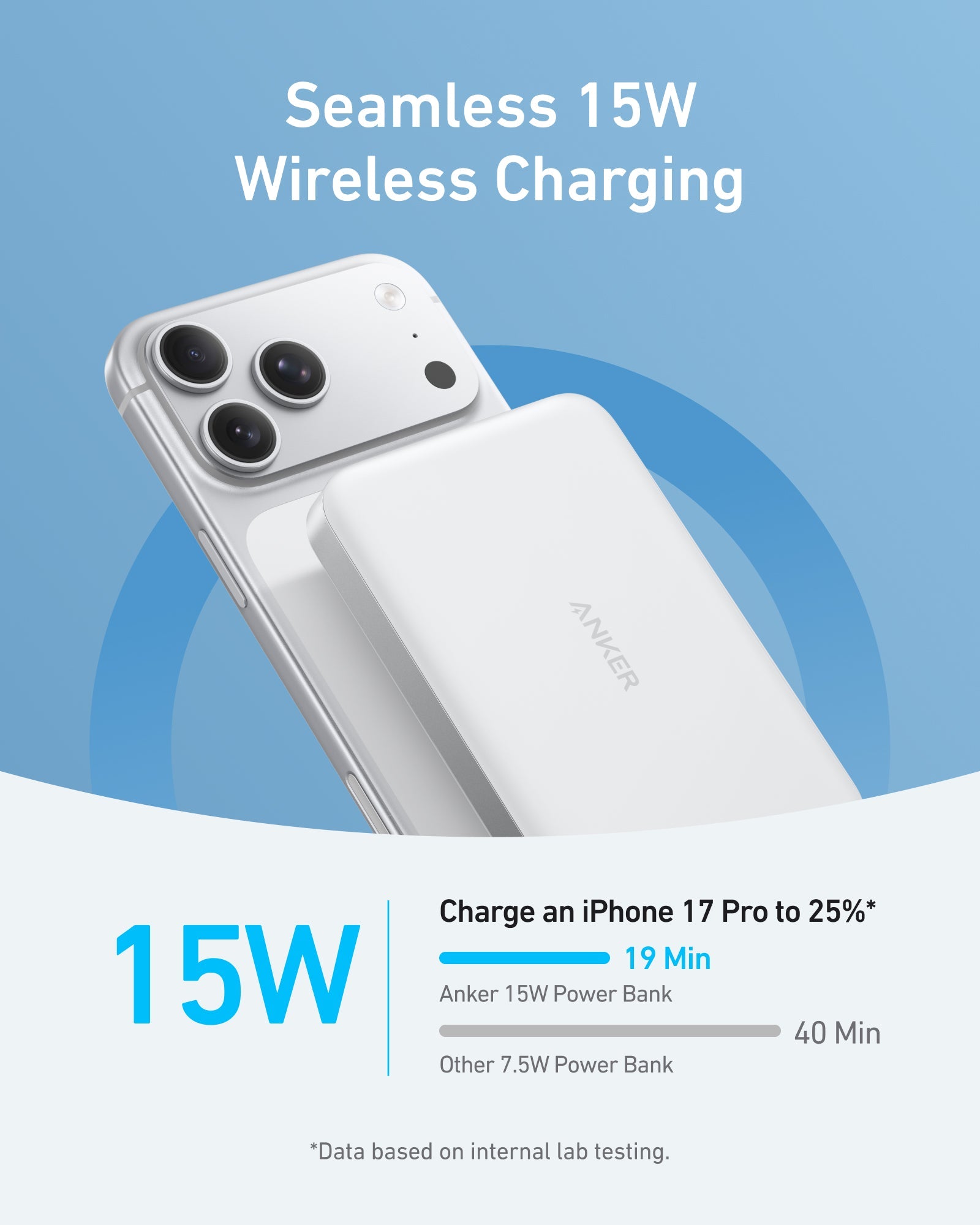 Anker MagGo Power Bank (10K, Slim) | Uncrate Supply